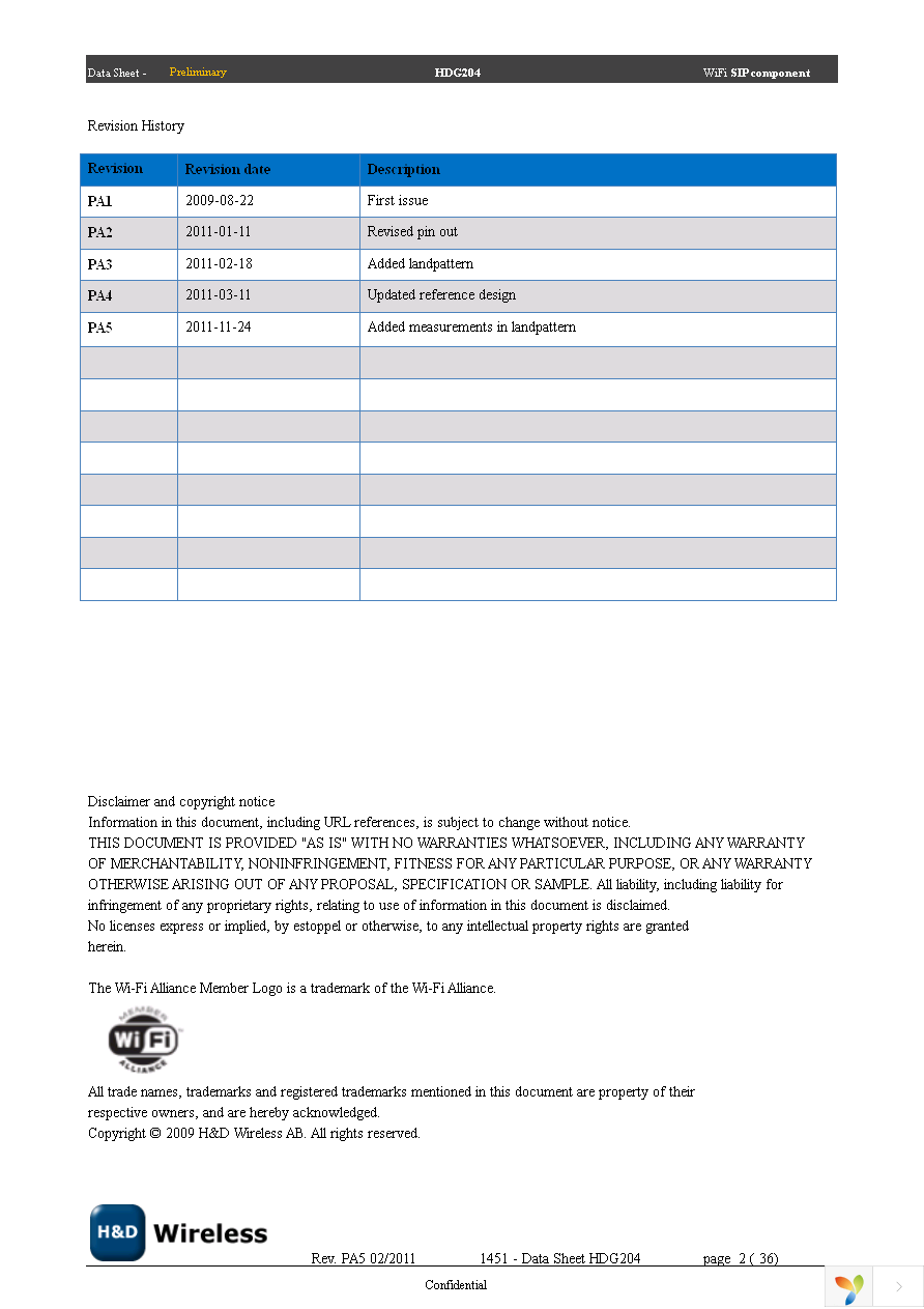 SPB204 EVK Page 2